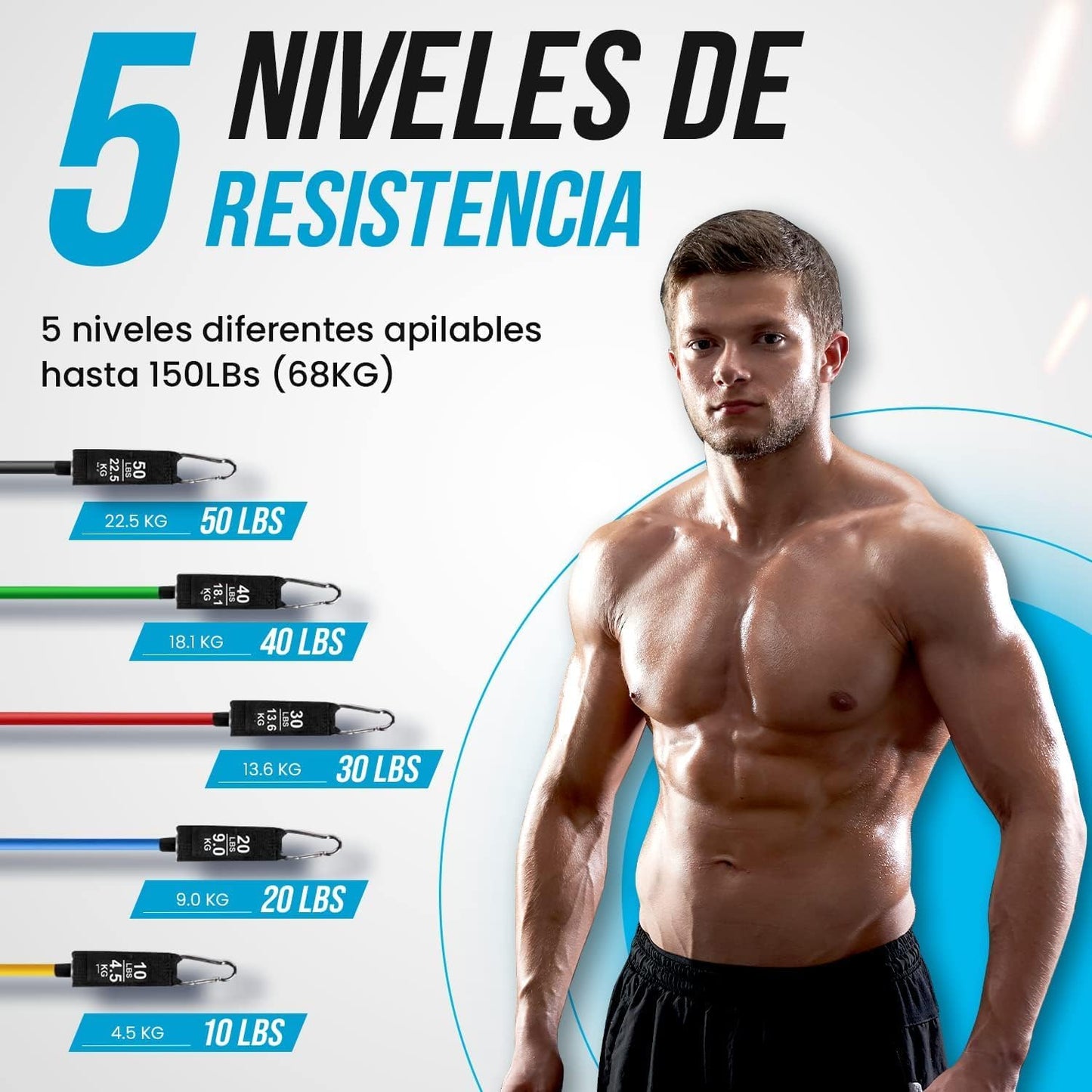 Gomas Elasticas Musculación - Bandas Elasticas Para Yoga Calistenia Gym Crossfit TRX Pilates Gimnasia En Casa