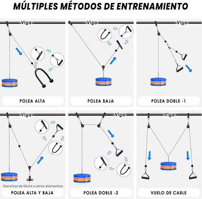 Lyndwin Poleas Gimnasio Para Casa, DIY Polea Gimnasio Fitness Máquina Musculacion Gym Cable Kit Sistema En Casa, Brazo Pecho Espalda Tríceps Biceps Ejercicio Workout Accesorios Barra Agarre Polea Gym